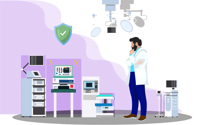 Business continuity and profit protection